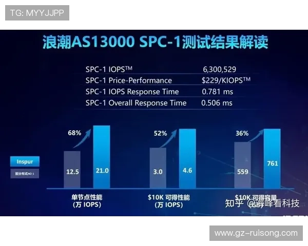 世界体育赛事全面升级引发全球关注与热烈讨论浪潮持续升温动力强 世界体育赛事全面升级引发全球关注与热烈讨论浪潮持续升温动力强