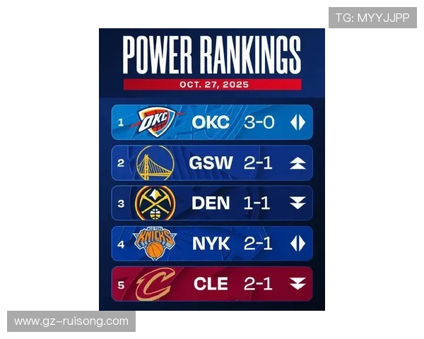 NBA新赛季格局生变巨星动向与争冠形势深度前瞻报道