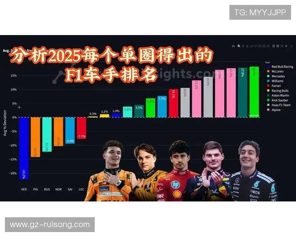 新赛季F1围场风云再起车队格局变化引发全球热议新规影响与车手前景
